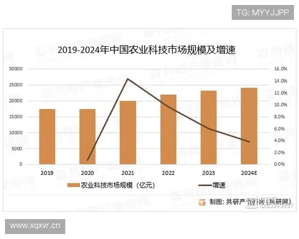 提升对ag电子评级的认知水平，了解其背后的数据分析方法与行业标准促进合理决策