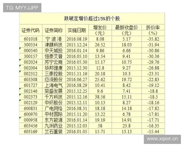 蛋蛋28投注策略分析,专家推荐的稳赚不赔方法揭秘 蛋蛋28投注策略分析,专家推荐的稳赚不赔方法揭秘