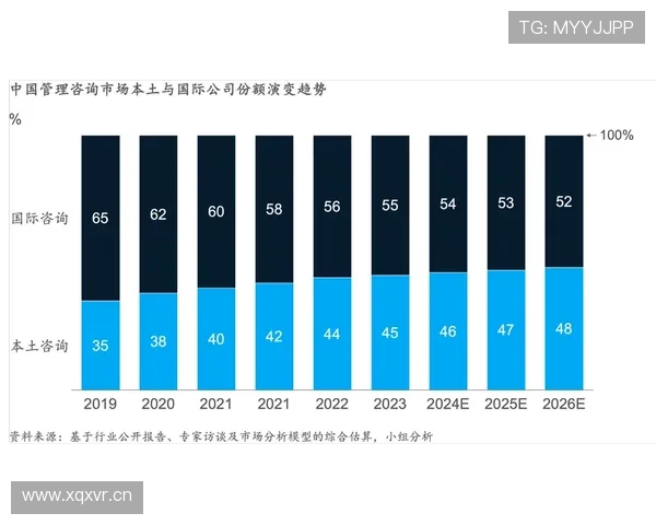 凯发实业有限公司在行业中的品牌影响力与市场份额提升路径 凯发实业有限公司在行业中的品牌影响力与市场份额提升路径
