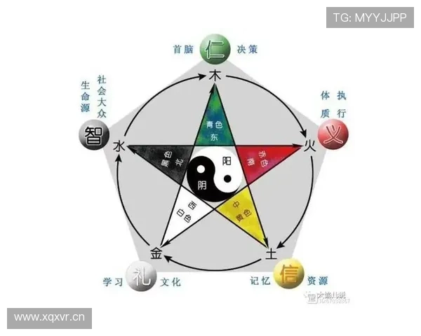 三公九卿制在中国古代政治体系中的地位与作用详解帮助理解古代官员体系的组织架构与职责分工