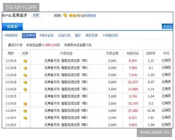 明升M88线上娱乐:体验顶级的在线博彩娱乐新体验 明升M88线上娱乐:体验顶级的在线博彩娱乐新体验
