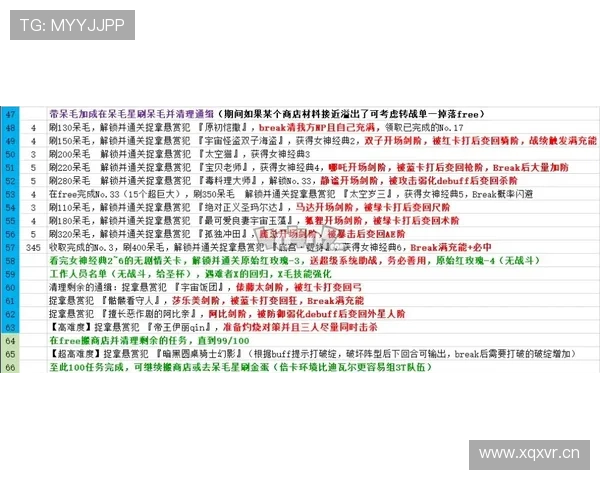 凯发开户技巧详解:如何利用优惠活动优化开户流程节省时间与成本 凯发开户技巧详解:如何利用优惠活动优化开户流程节省时间与成本