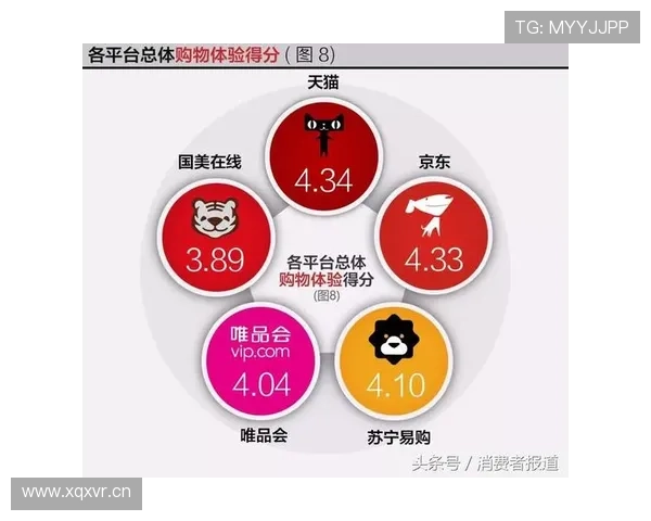 凯发港式梭哈:玩家评价与口碑分析助你选择最值得信赖的游戏平台 凯发港式梭哈:玩家评价与口碑分析助你选择最值得信赖的游戏平台