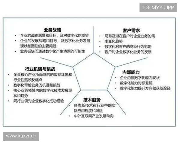 了解ag视讯总部的具体所在地点和公司的运营规模情况 了解ag视讯总部的具体所在地点和公司的运营规模情况